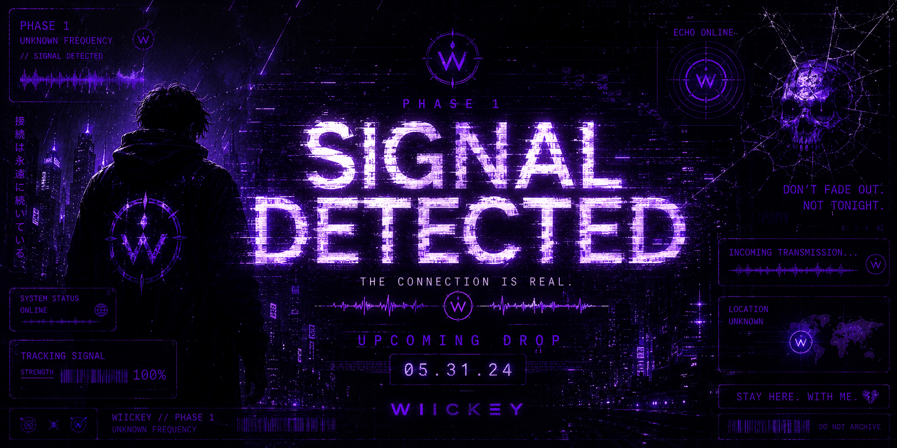 WIICKEY Banner
