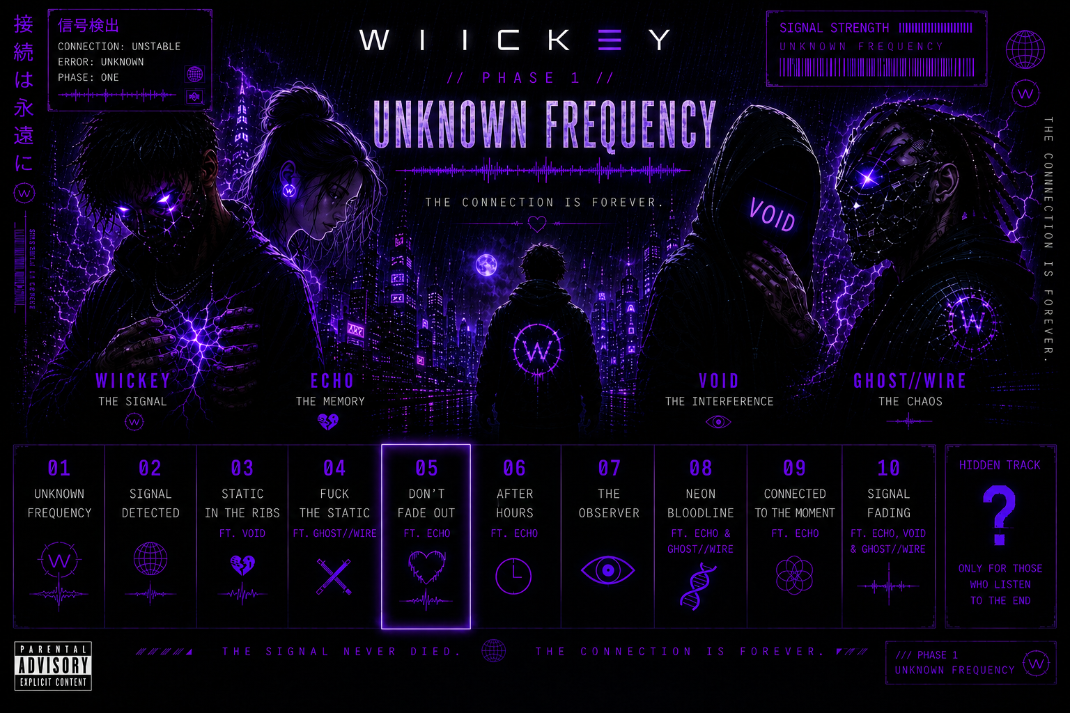 UNKNOWN FREQUENCY